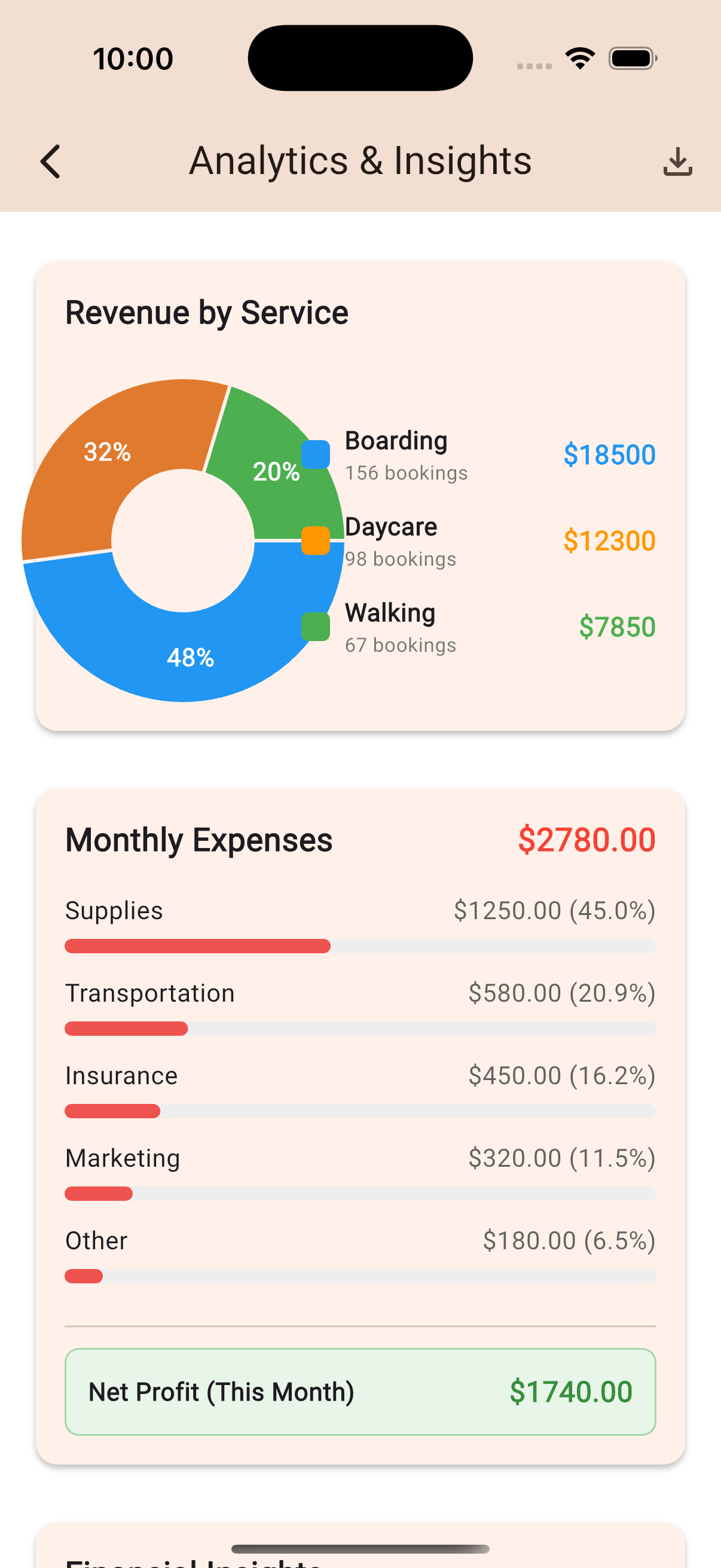 In-depth analysis and insights - 2